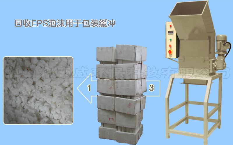 小型EPS泡沫撕碎機圖片